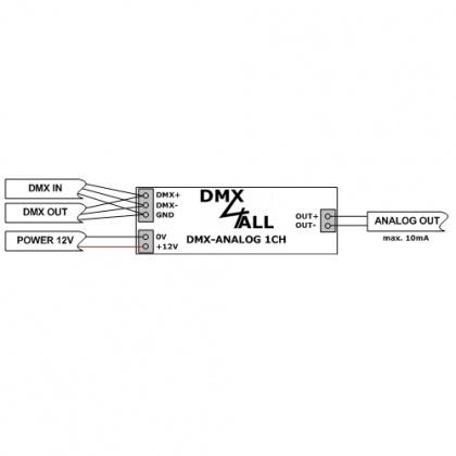 DMX-Analog 0-10V 1 channel