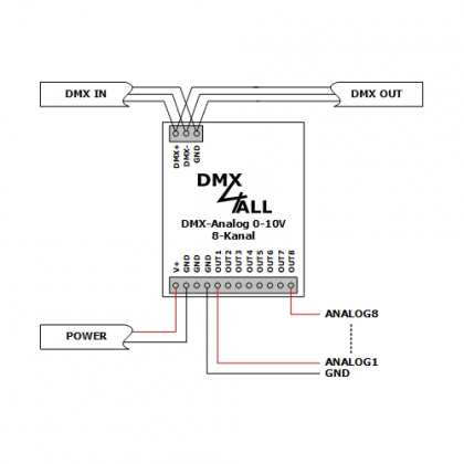 DMX-Analog 0-10V 8 channel
