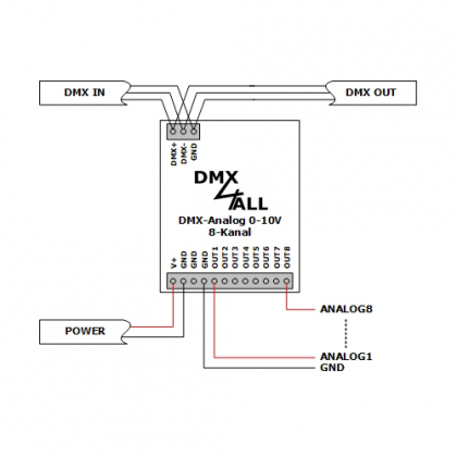 DMX-Analog 0-10V 8-Kanal