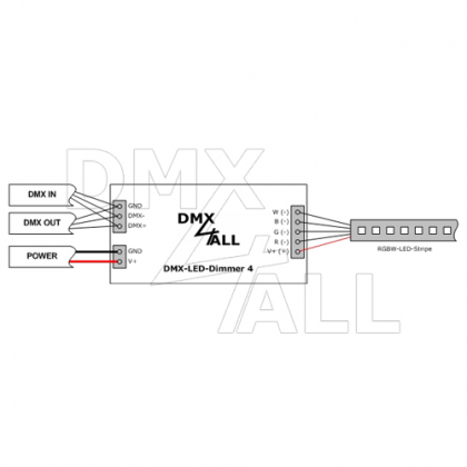 DMX-LED-Dimmer 4