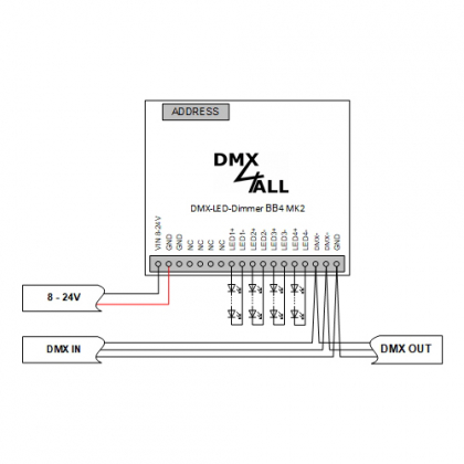 DMX-LED-Dimmer BB4 MK2