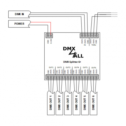 DMX-Splitter 6+