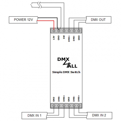 Trainee project - Simple DMX Switch