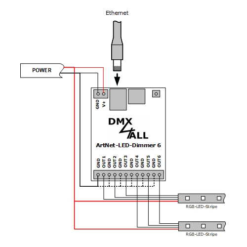 ArtNet-LED-Dimmer 6