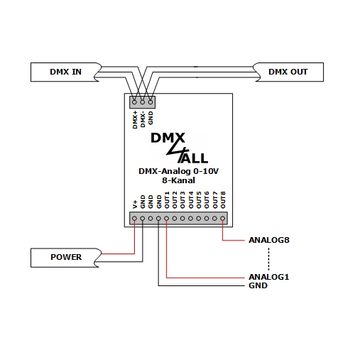 DMX-Analog 0-10V 8-Kanal