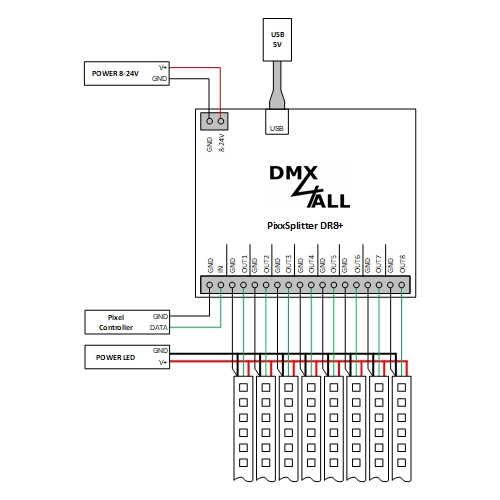 PixxSplitter DR8+